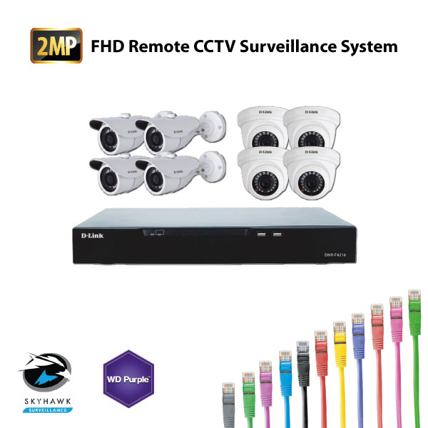 20200402 Secured Remote Video Surveillance FHD 8